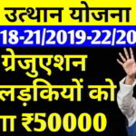 Bihar Graduation Pass Scholarship