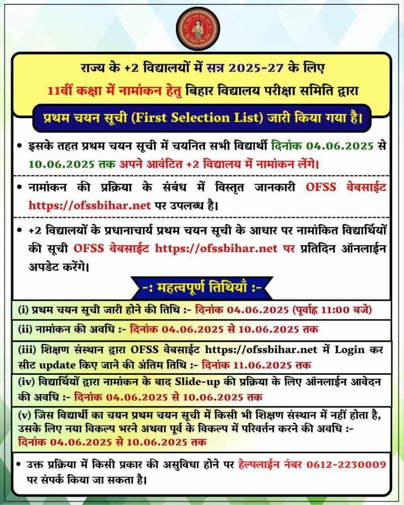 Bihar Board Inter 1st Merit List 2025 