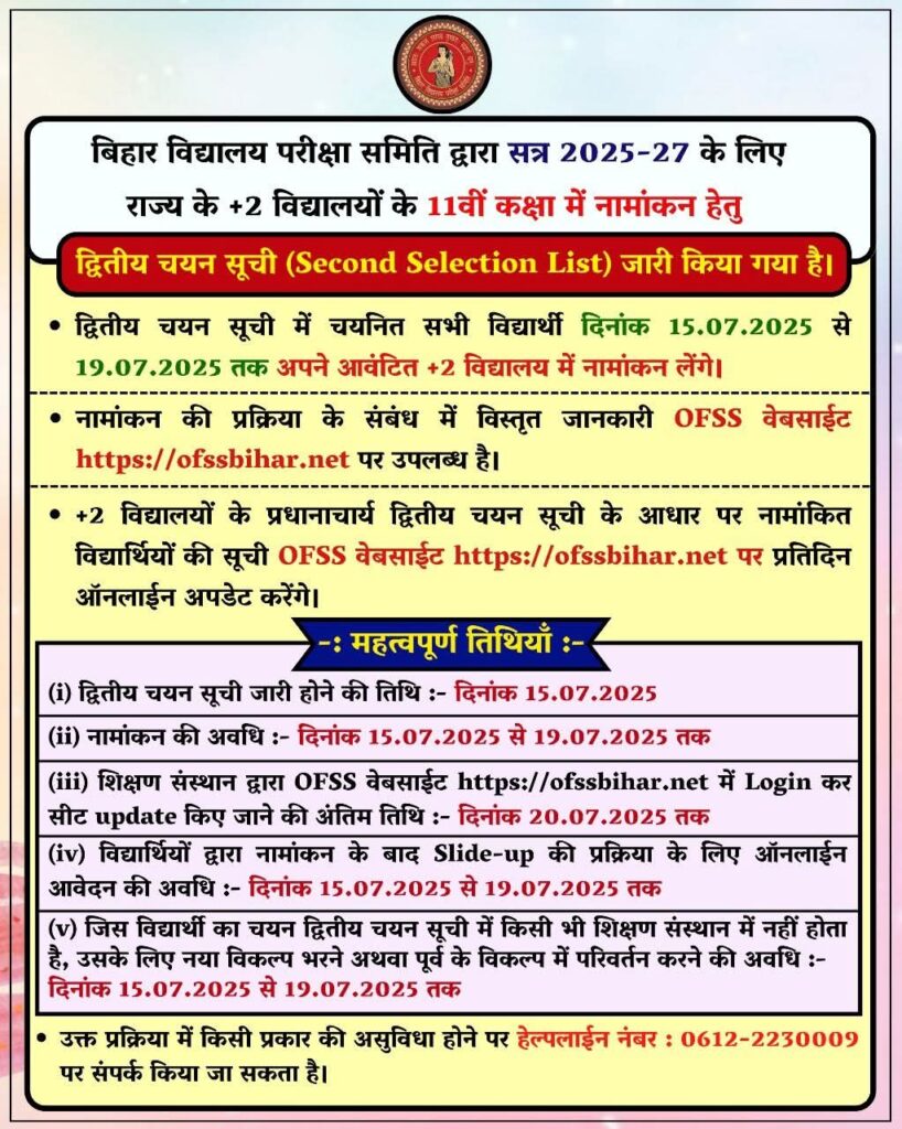 Bihar 11th 2nd Merit List