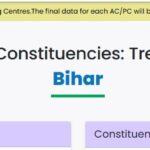 बिहार विधानसभा चुनाव रिज़ल्ट